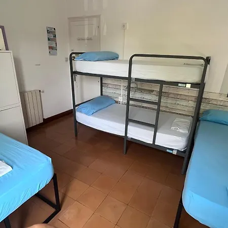 Cocollona Hostal Gerona